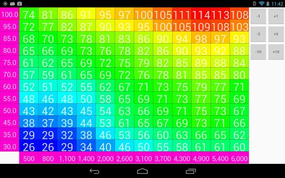 MSDroid for PC screenshot 3