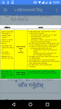CBIMNCI (IMNCI ) Nepal for PC screenshot 2