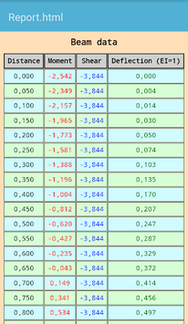 Beam calculator for PC screenshot 3