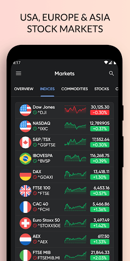 Stock Market. Finance. Investment News - Stoxy for PC screenshot 3
