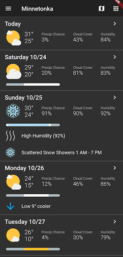 Shadow Weather: Hyperlocal forecast & radar for PC screenshot 2