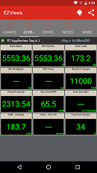 WellData™ MobileRT for PC screenshot 3