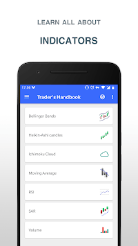 Trader's Handbook - Learn Candlestick Patterns for PC screenshot 3