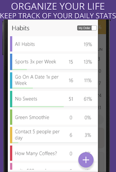 Habit Tracker for PC screenshot 2