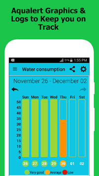 Aqualert:Water Intake Tracker &Reminder Google Fit for PC screenshot 3
