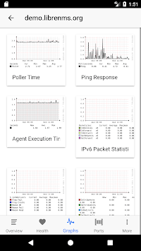 myLibreNMS for PC screenshot 3