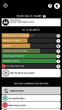 Uranus Astrology App for PC screenshot 2