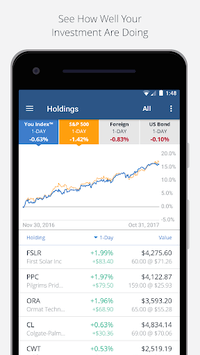 Personal Capital -Budgeting,Investing,Finance App for PC screenshot 3