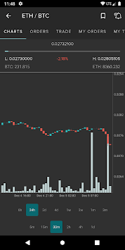 Poloniex Crypto Exchange for PC screenshot 3
