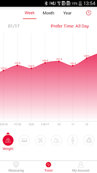 FITINDEX for PC screenshot 2