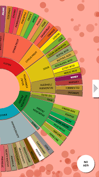 Coffee Flavour Wheel App for PC screenshot 1