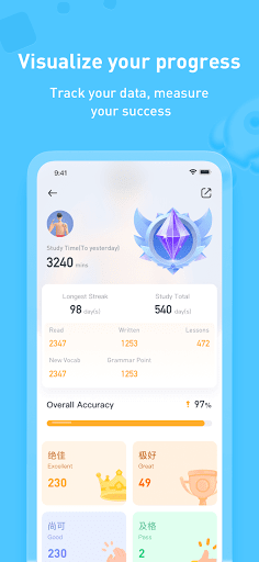 Learn Chinese AI - Super Chinese for PC screenshot 3
