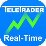StockMarkets – news, portfolio, watchlists, charts APK