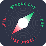Market trends - Algorithmic forex signals for PC