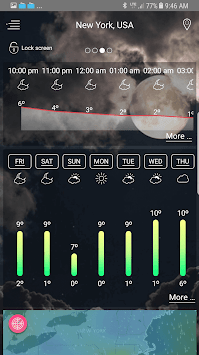 Weather - unlimited & realtime weather forecast for PC screenshot 2