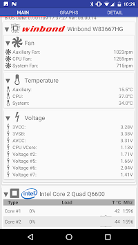 Remote System Monitor for PC screenshot 1