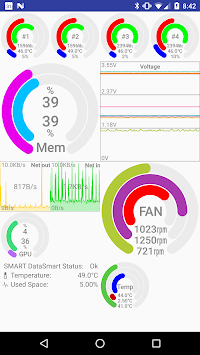 Remote System Monitor for PC screenshot 2