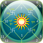 Astrology & Horoscope APK Astrology & Horoscope APK