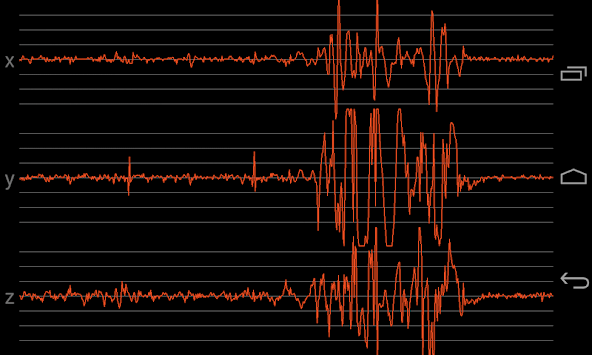 Hamm Seismograph for PC screenshot 2