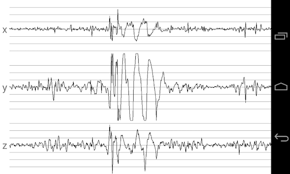 Hamm Seismograph for PC screenshot 3