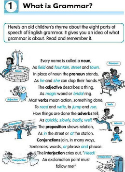 English Grammar Book Free for PC screenshot 2