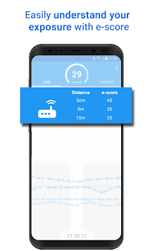 ElectroSmart - EMF Exposure, Wireless radiation for PC screenshot 3