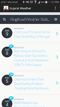 Gujarat Weather for PC screenshot 1