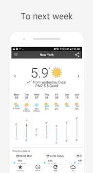 Today Weather Forecast N Air Quality Index for PC screenshot 2