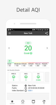 Today Weather Forecast N Air Quality Index for PC screenshot 3