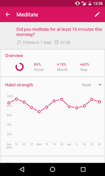 Loop - Habit Tracker for PC screenshot 3