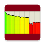 CPU Throttling Test APK