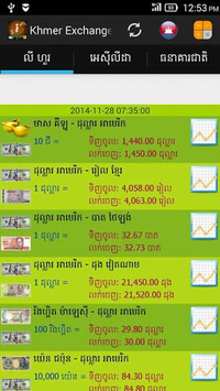 Khmer Exchange Rate for PC screenshot 1