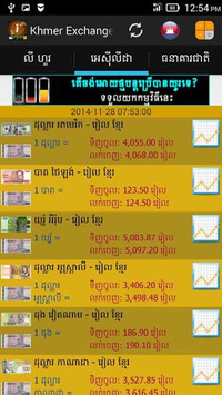 Khmer Exchange Rate for PC screenshot 2