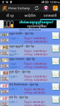Khmer Exchange Rate for PC screenshot 3