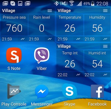 IoT ThingSpeak Monitor Widget for PC screenshot 1
