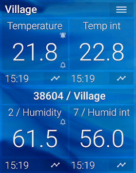 IoT ThingSpeak Monitor Widget for PC screenshot 3