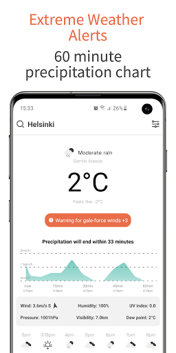 OpenWeather for PC screenshot 1